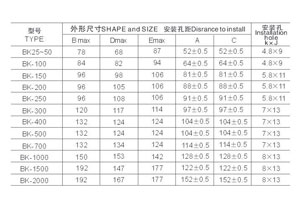 说道“菠萝蜜免费视频”大家可能并不陌生吧？这个产品在大菠萝福利网站生活中随处都要应用到的，只是大菠萝福利网站不太在意罢了。如果让你去购买菠萝蜜免费视频一下子你可能也不知选择哪家好，哪家产品型号齐全吧？别急，你来大菠萝福利网站电气公司看看就知道了。 