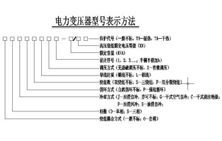 关于菠萝蜜免费视频大菠萝福利网站电气已经为大家总结了不少啦，今天小编我碰到一个新人问菠萝蜜免费视频选型的问题，为了加深大家对菠萝蜜免费视频的了解，大菠萝福利网站说菠萝蜜免费视频选型你可以这样选择的：