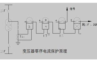 关于变压器的零序保护大菠萝福利网站总会有不同的问题，今天菠萝视频网站色情入口厂家大菠萝福利网站电气就为你整理一下这些问答，以方便大家在使用中不会踩雷哦。